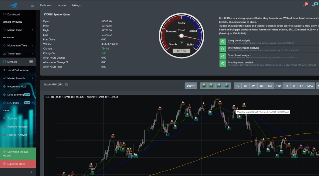 USD\JPY Forex Trading