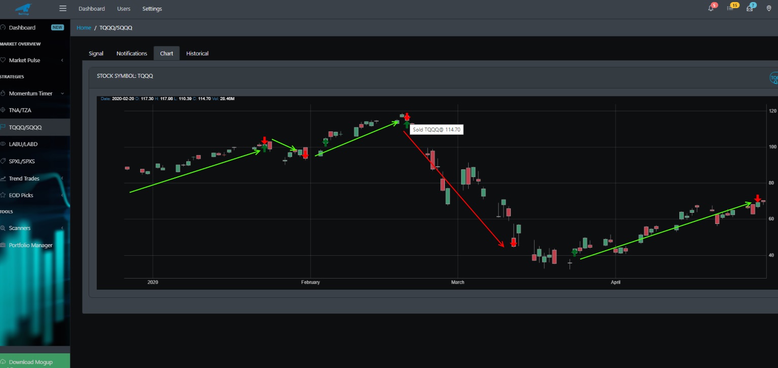 MMT 2020 First Year Portfolio